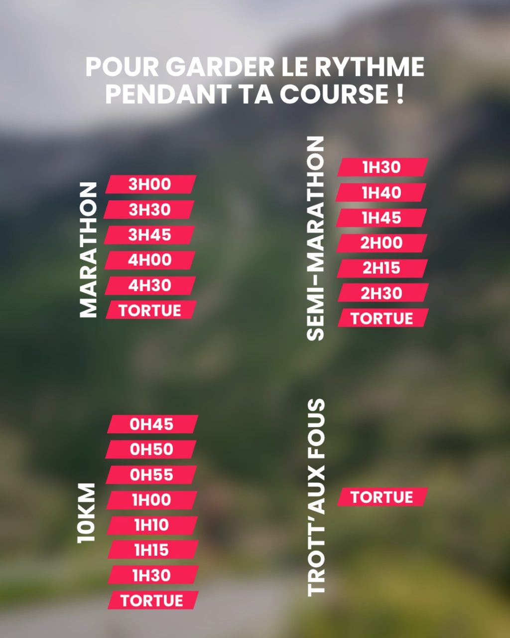 Instagram post from marathonvalais. This post is in position 1.